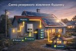система резервного живлення будинку з акумуляторами та інвертором